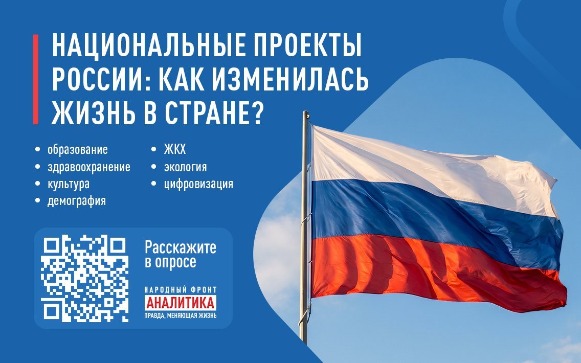 Опрос: национальные проекты России