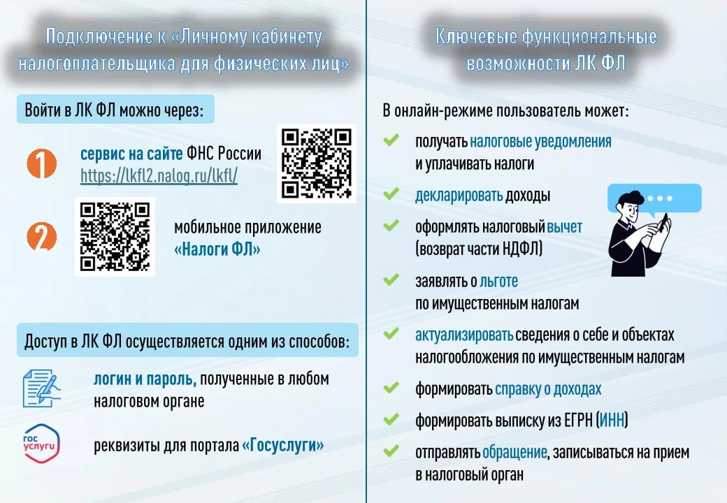 Личный кабинет налогоплательщика для физических лиц